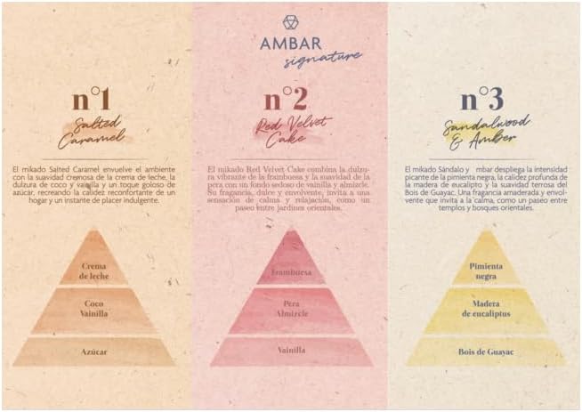 Pack 4 Ambientadores Mikado Ambar Signature 85 ml