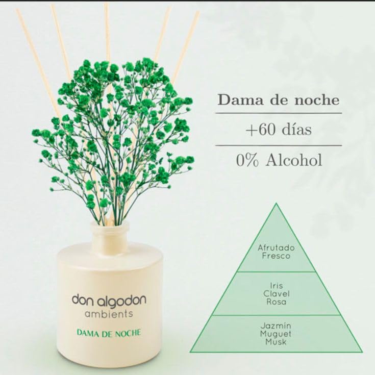 Mikado Don Algodón Ambients 60 ml – Pack 2 – Dama de Noche