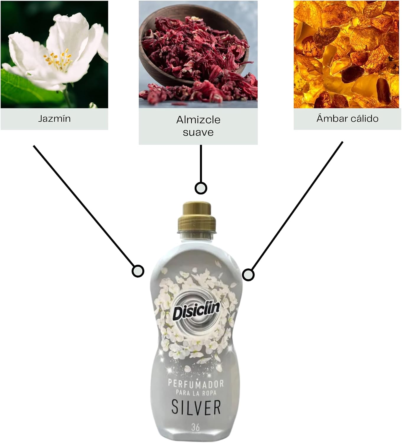 Perfumador de ropa Disiclin – Pack 4 botellas (144 lavados) – Silver