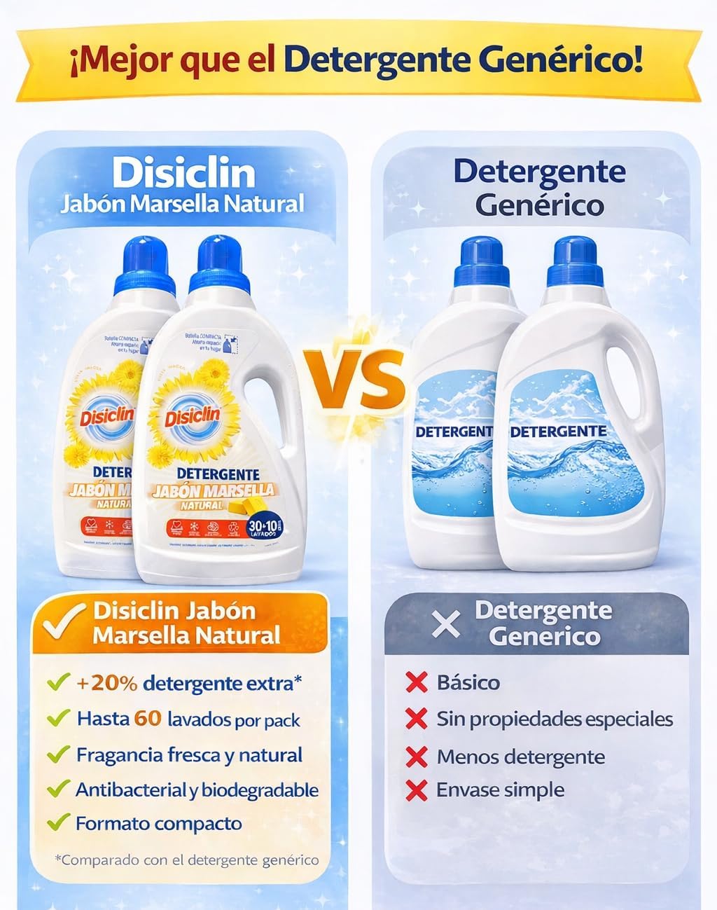 Detergente líquido Jabón de Marsella Disiclin – Pack 2 (30+10 lavados c/u) – Pack 2