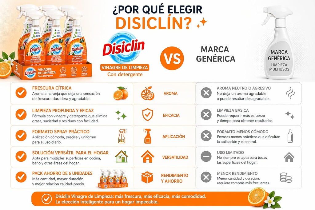 Vinagre de limpieza en spray Disiclin – Pack 6 – Naranja 720 ml