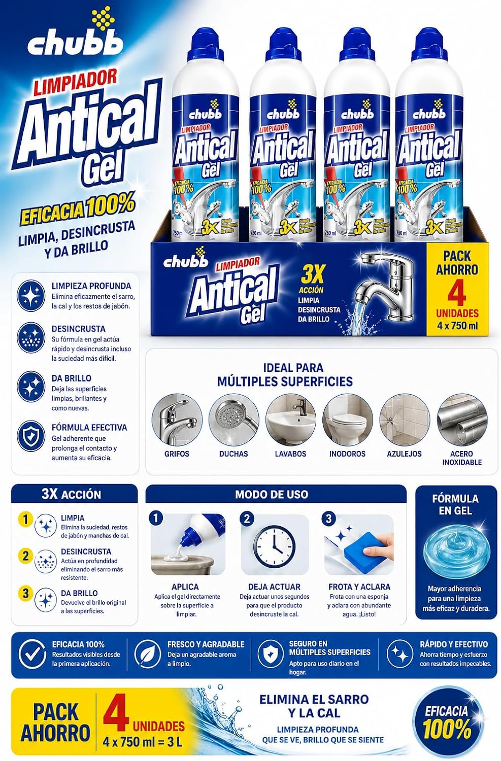 Chubb Antical Gel 750 ml – Pack 4 – Pack 4