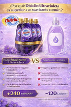 Suavizante concentrado Disiclin – Pack 4 botellas (240 lavados) – Ultravioleta